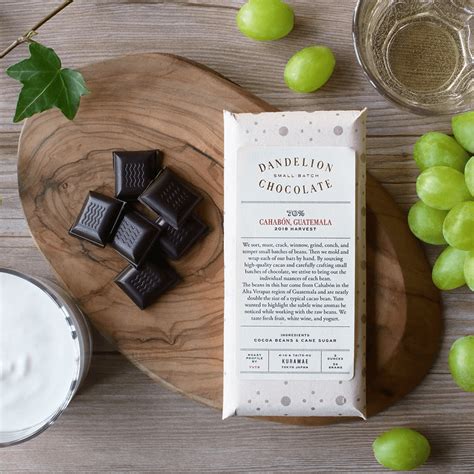 Dandelion chocolate - Dandelion Chocolate was so small back then, they could not handle the influx of online orders that came through following this little write up. With only 11 or so people in the company at the time, they needed some extra hands to help fulfill these orders for some of the best chocolate in the world – and this is where my journey with ...